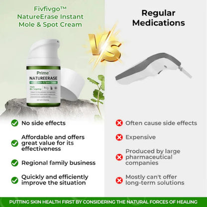 Zeooez NatureErase Instant Mole & Spot Cream