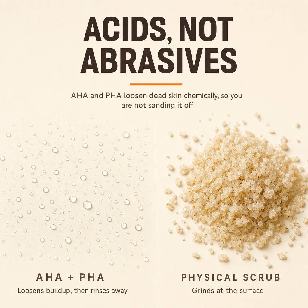 Dr.Melaxin Kojic Acid Peel Shot