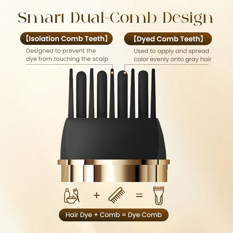 🔥Last Day Sale Buy 1 Get 1 Free⏰2-in-1 Convenient Hair Dye Comb For Gray Hair