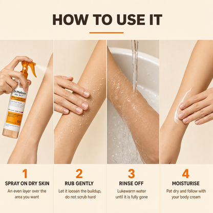 Dr.Melaxin Kojic Acid Peel Shot