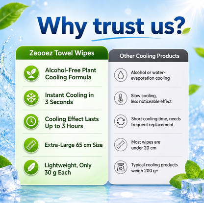Zeooez Instant Cooling Towel – Reusable Neck & Body Towel for Hot Weather