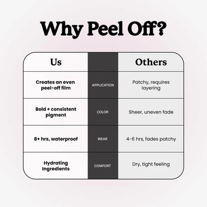 Peel-Off Lip Stain for Natural Definition